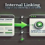 Links Internos